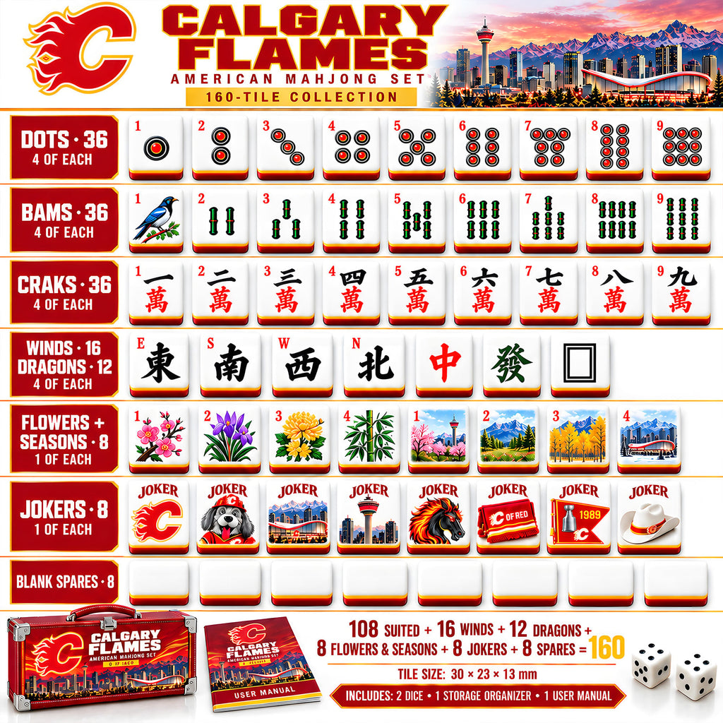 Premium CGRF Mahjong Tiles Set PVNA